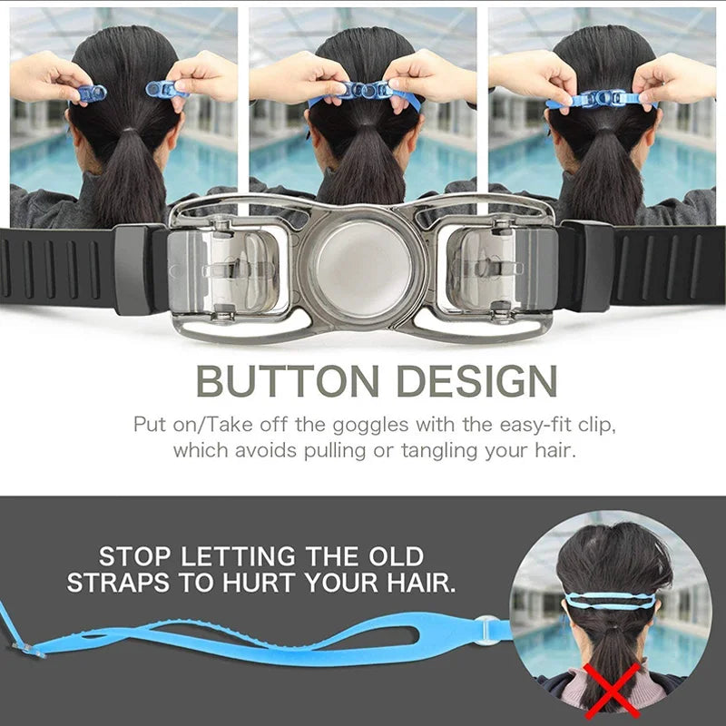 High Definition  Swimming Goggles