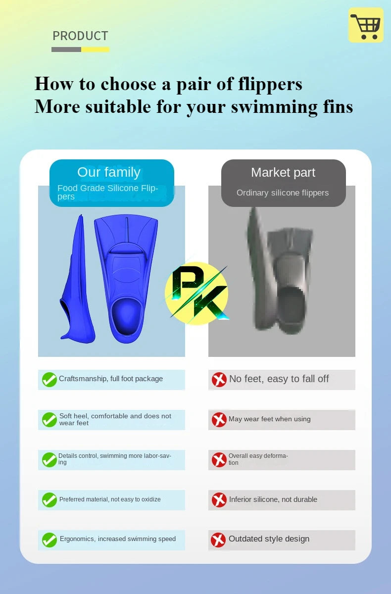 Swimming Flippers